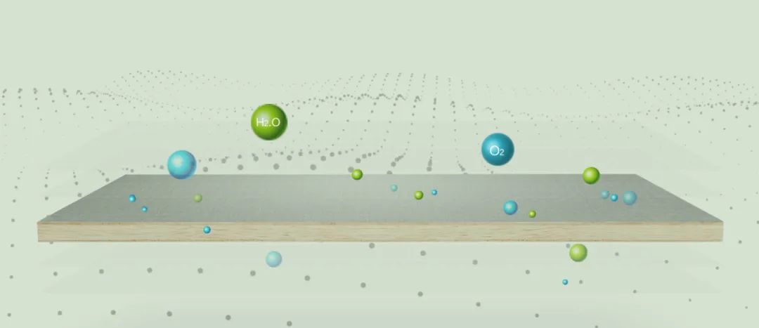 探寻一张好板材的生产秘籍